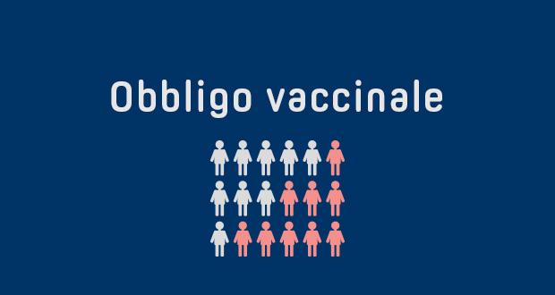Adempimenti richiesti in materia di obbligo vaccinale – Legge 119/2017 art. 3-bis